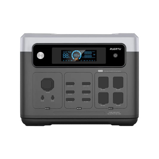 RO2001 PLUS Portable Power Station 2000Wh | 2400W