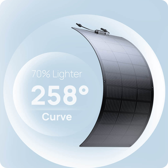 Tdc Solar Panel RD200 Flexible Solar Panel | 200W – TDC