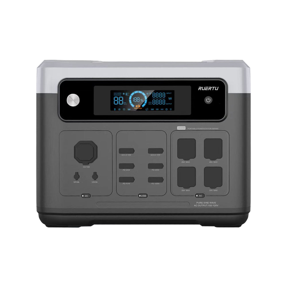 RO2001 PLUS Portable Power Station 2000Wh | 2400W